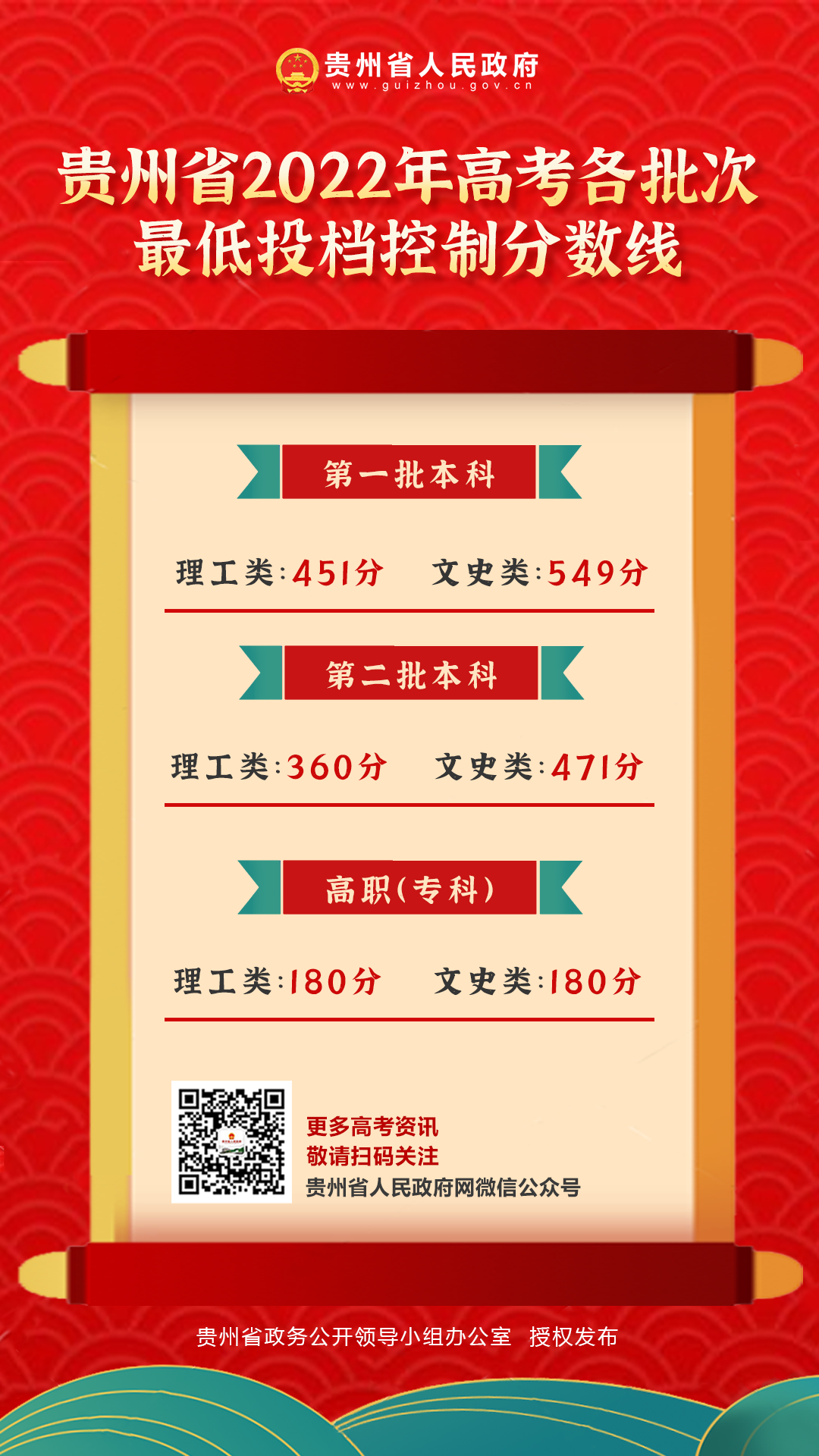 微信图片_20220624121717.png