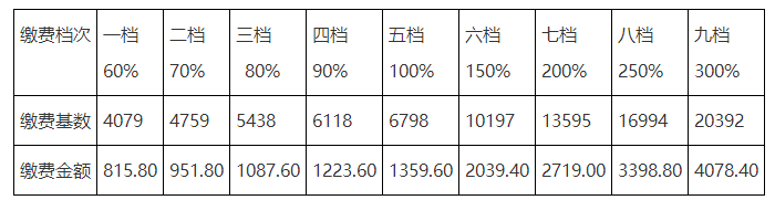 搜狗截图22年07月14日1659_1.png