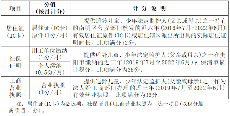 140842u7ukbkkvk7c3bdfd.png