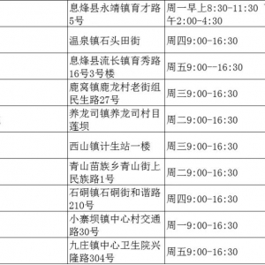 贵阳市息烽县新冠疫苗接种点（预约电话+地址）