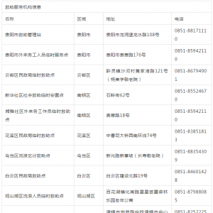 贵阳市救助服务机构地址电话一览