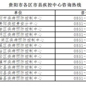 贵阳市疾控中心咨询电话