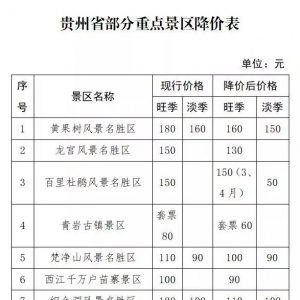 黄果树门票是多少？