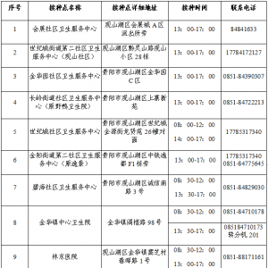 8月17日观山湖区新冠病毒疫苗接种温馨提示