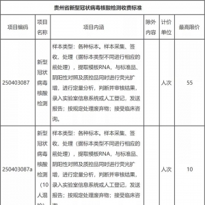 2021贵州核酸检测项目收费标准（9月10日起）