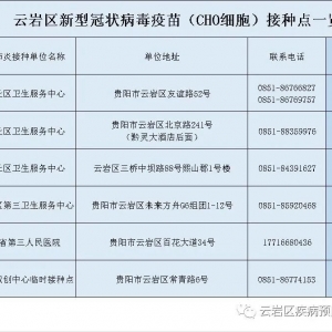 9月22日云岩区新冠疫苗接种安排（1针剂、两针剂、三针剂）